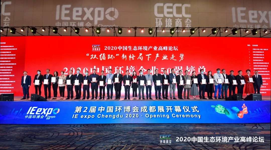 ǹɶԹǿΧ2020йҵ50ǿ